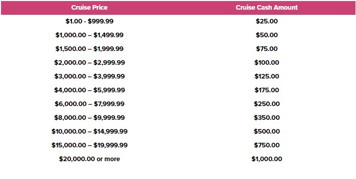 Cheap Caribbean OBC grid.jpg